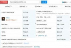 红星资本爆料最新消息,最新财经动态揭秘