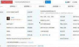 红星资本爆料最新消息,最新财经动态揭秘