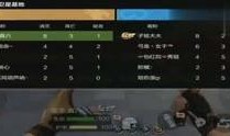 cf体验服最新爆料2021,革新升级，战火再燃！