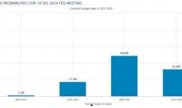 金秋爆料预测最新消息新闻,最新消息新闻抢先看