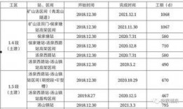 熊庆彬最新动态爆料,揭秘娱乐圈幕后真相
