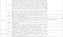 天涯爆料琼瑶视频大全最新,琼瑶经典视频大全，重温经典，感动依旧