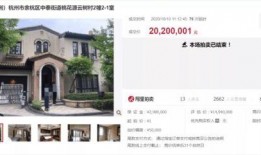 法拍房最新爆料,揭秘市场动态与投资机会