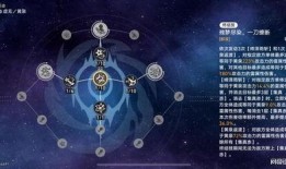 崩铁黄泉最新爆料,揭秘神秘势力背后的惊天秘密