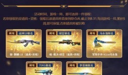 cf8月最新爆料活动,神秘活动即将引爆战场！