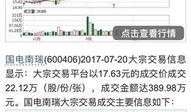 海通国际最新爆料信息查询,揭秘行业动态与市场趋势