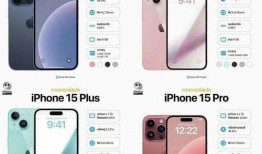 iphone15 最新爆料,颠覆性升级，五大亮点前瞻揭秘！